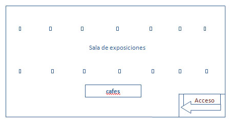 Plano Exposición